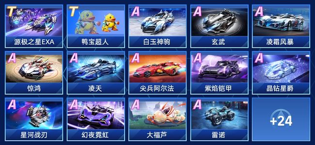 职业赛中相 职业赛中相