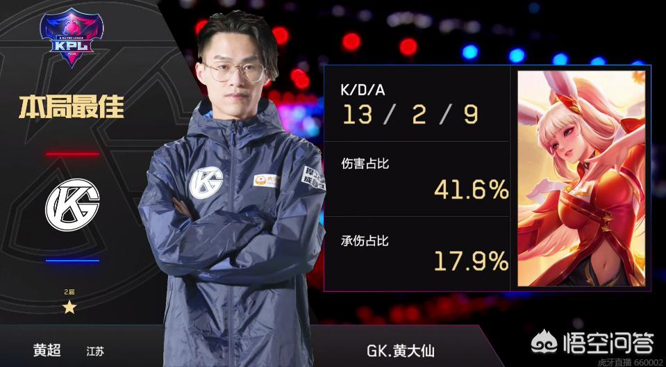 就传播链条 就传播链条