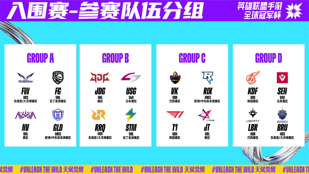 半空间利用 半空间利用