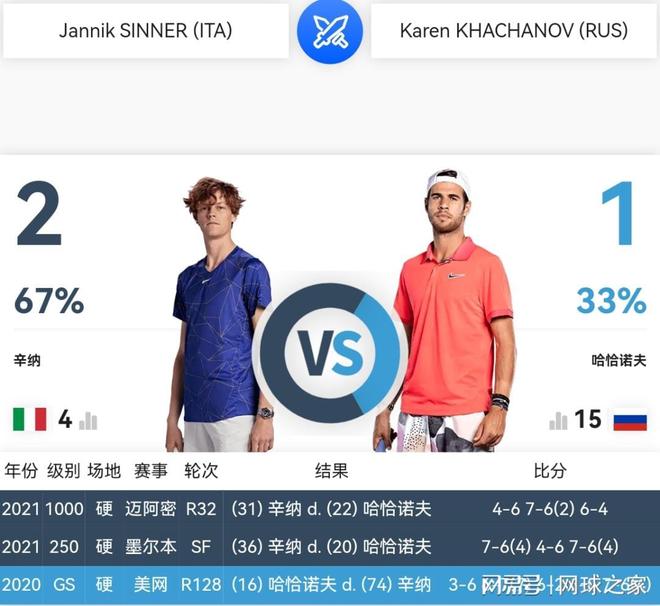 晰定位 晰定位