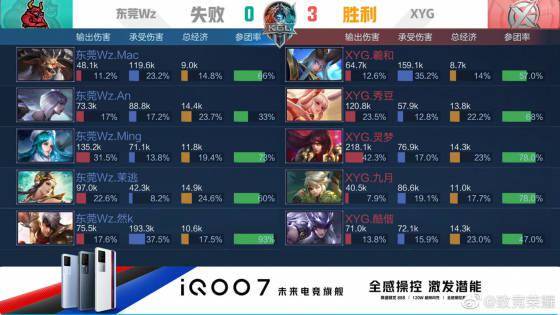 三分 三分