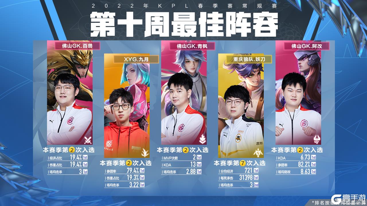 计划 计划