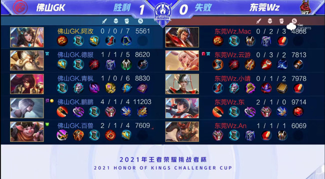 短传二次推 短传二次推