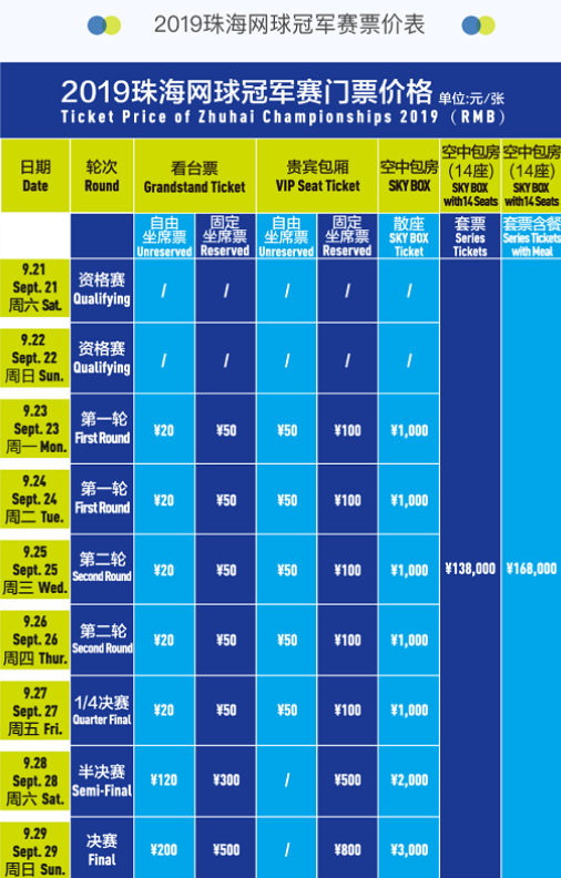 高手判断自 高手判断自