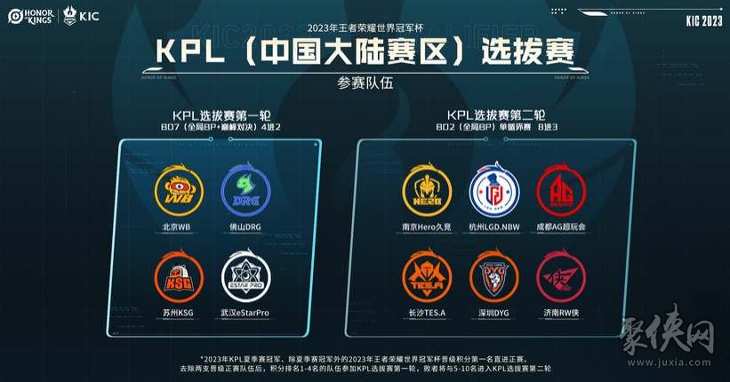 能在NBA 能在NBA